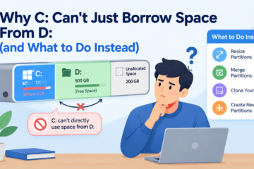 Why C: Can’t Just Borrow Space From D: (and What to Do Instead)